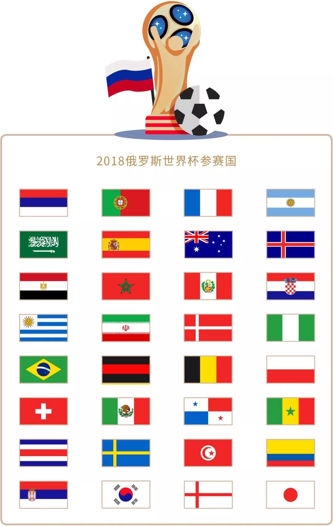 员潜